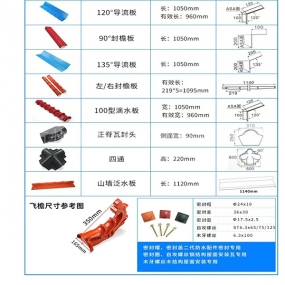 合成树脂瓦案例