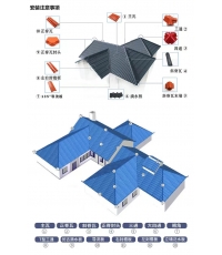 合成树脂瓦案例