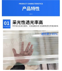 frp采光瓦详情
